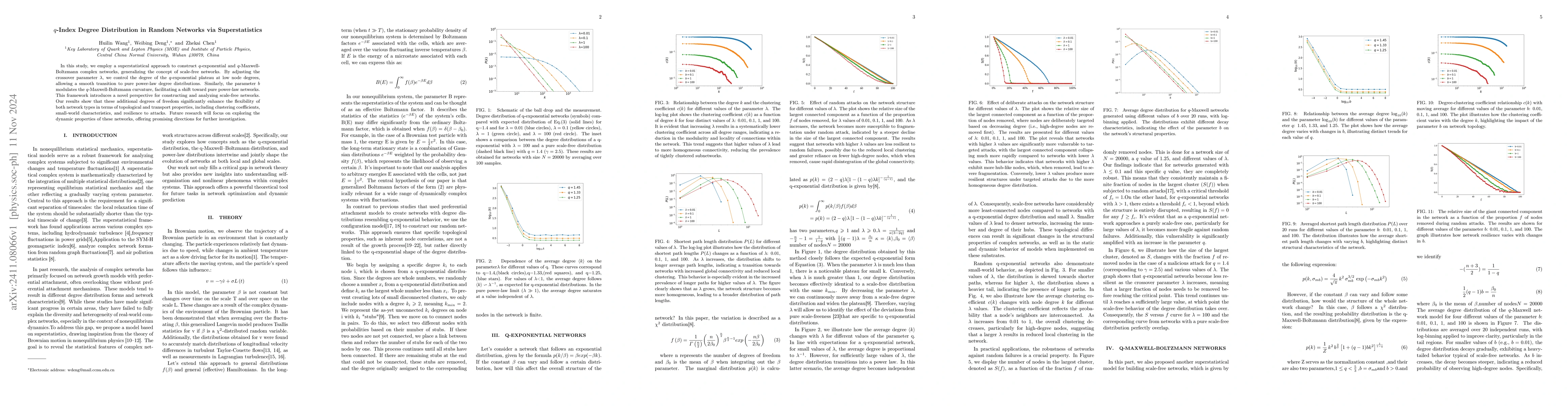 Thumbnail for q Index Degree Distribution in Random Networks via Superstatistics
