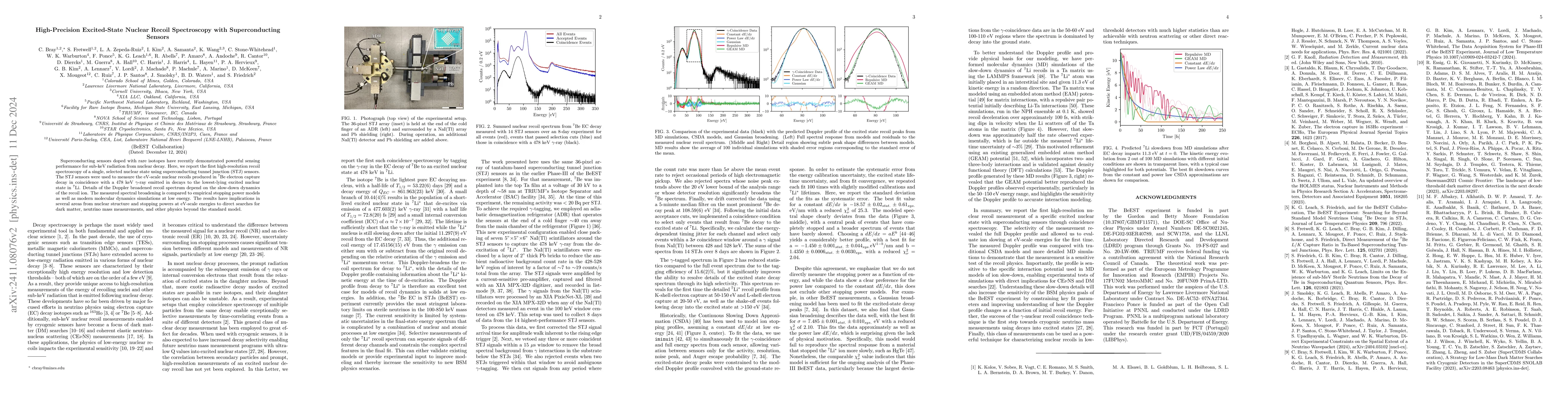 Thumbnail for High-Precision Excited-State Nuclear Recoil Spectroscopy with
  Superconducting Sensors