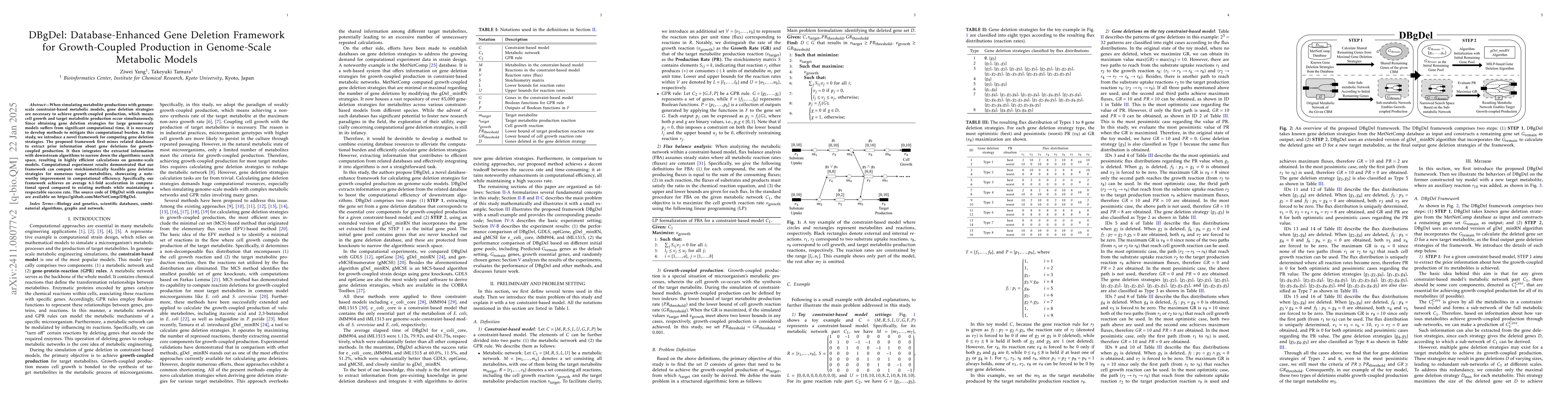 Thumbnail for DBgDel: Database-Enhanced Gene Deletion Framework for Growth-Coupled
  Production in Genome-Scale Metabolic Models