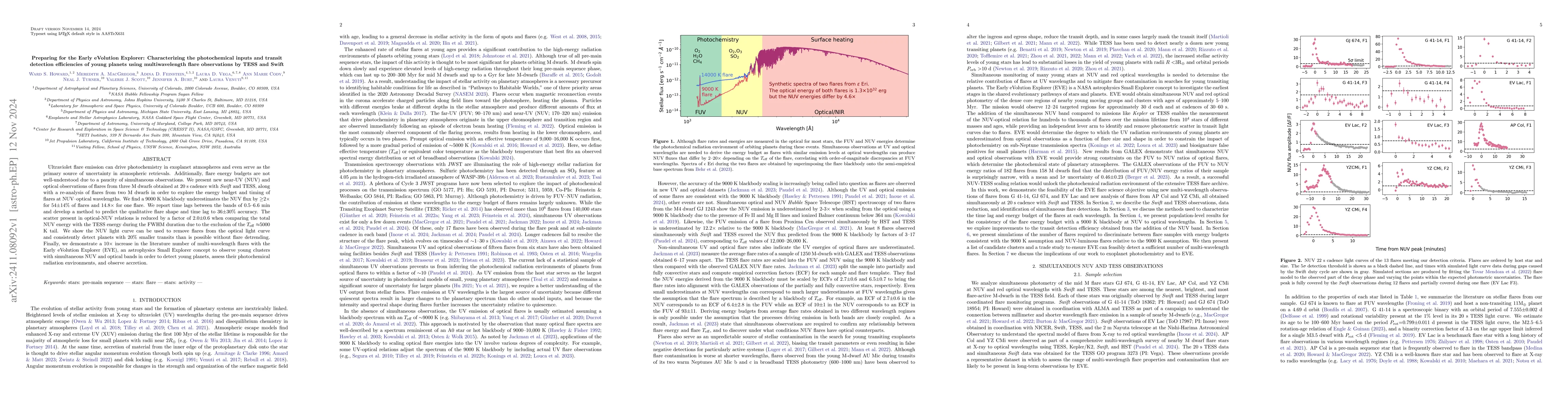 Thumbnail for Preparing for the Early eVolution Explorer: Characterizing the
  photochemical inputs and transit detection efficiencies of young planets
  using multiwavelength flare observations by TESS and Swift
