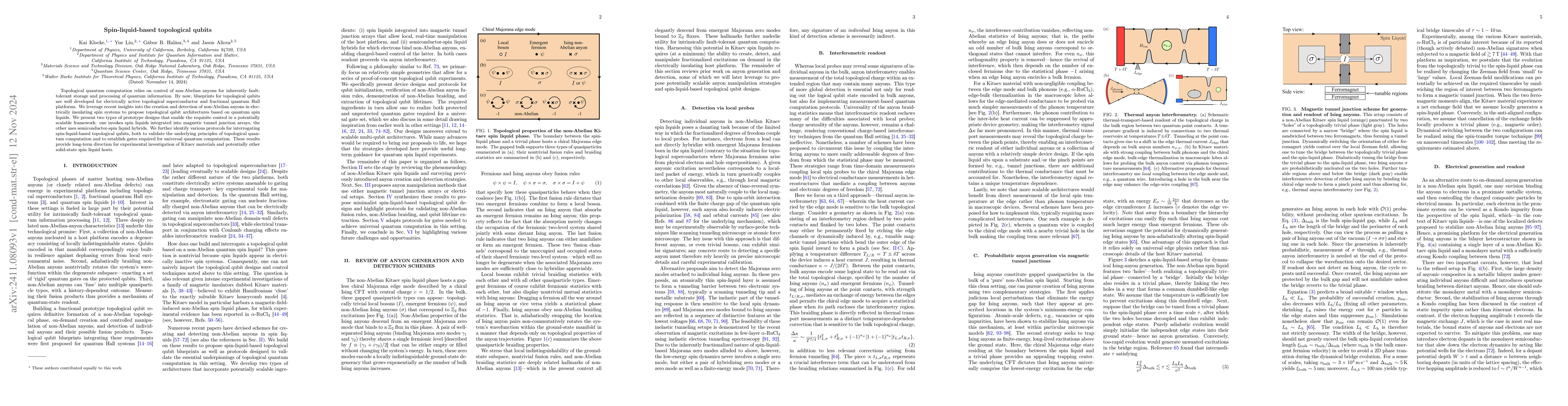 Thumbnail for Spin-liquid-based topological qubits