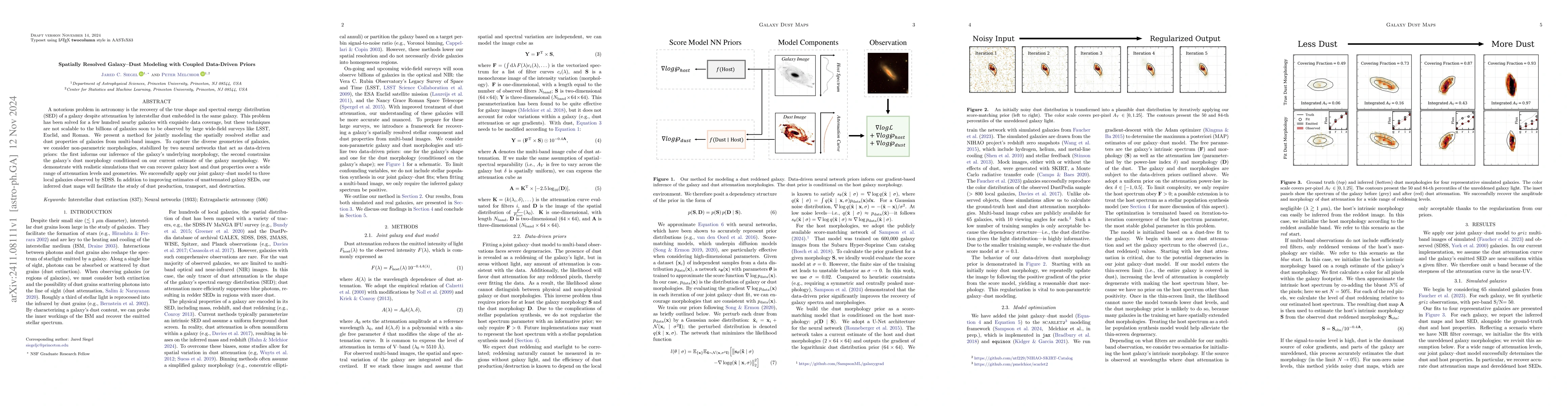 Thumbnail for Spatially Resolved Galaxy-Dust Modeling with Coupled Data-Driven Priors