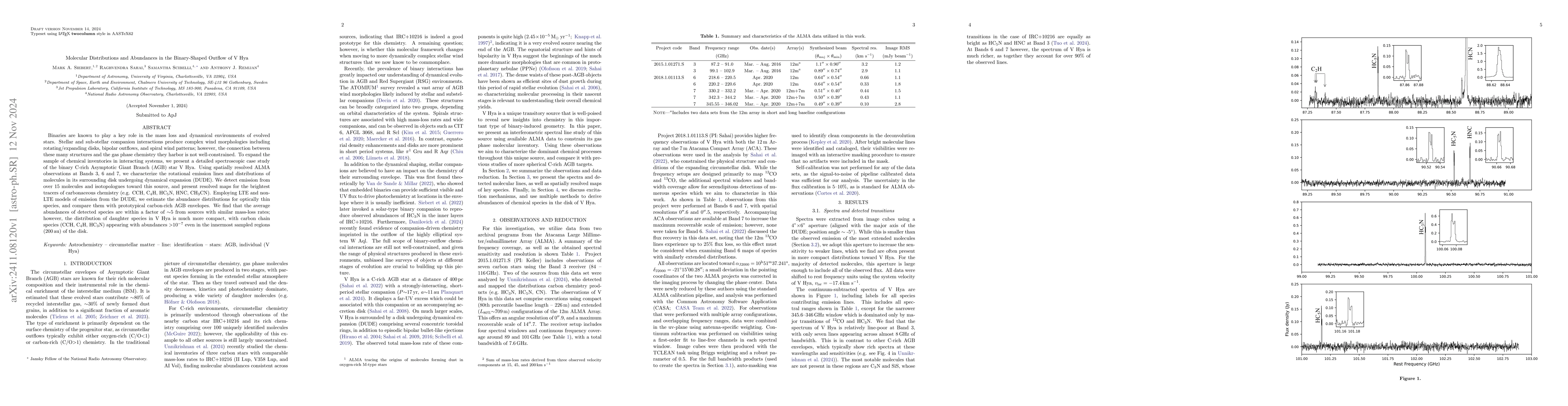 Thumbnail for Molecular Distributions and Abundances in the Binary-Shaped Outflow of V
  Hya