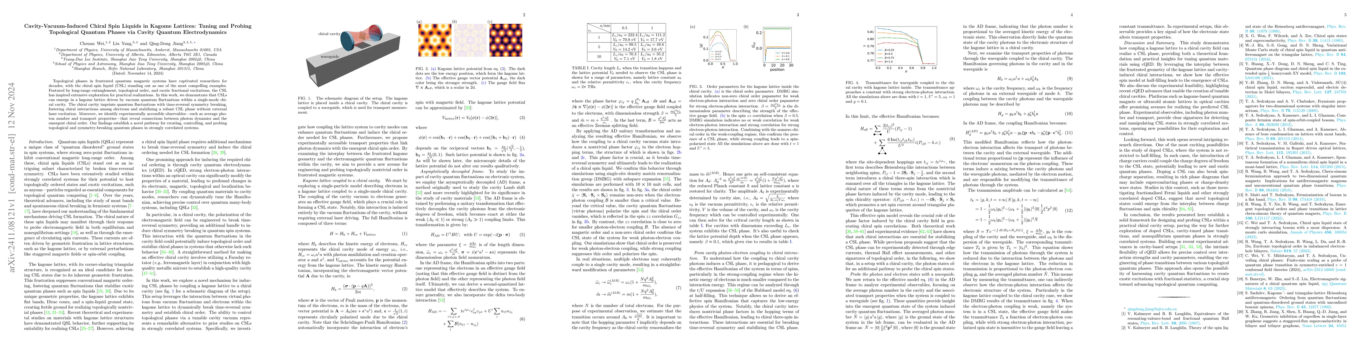 Thumbnail for Cavity-Vacuum-Induced Chiral Spin Liquids in Kagome Lattices: Tuning and
  Probing Topological Quantum Phases via Cavity Quantum Electrodynamics