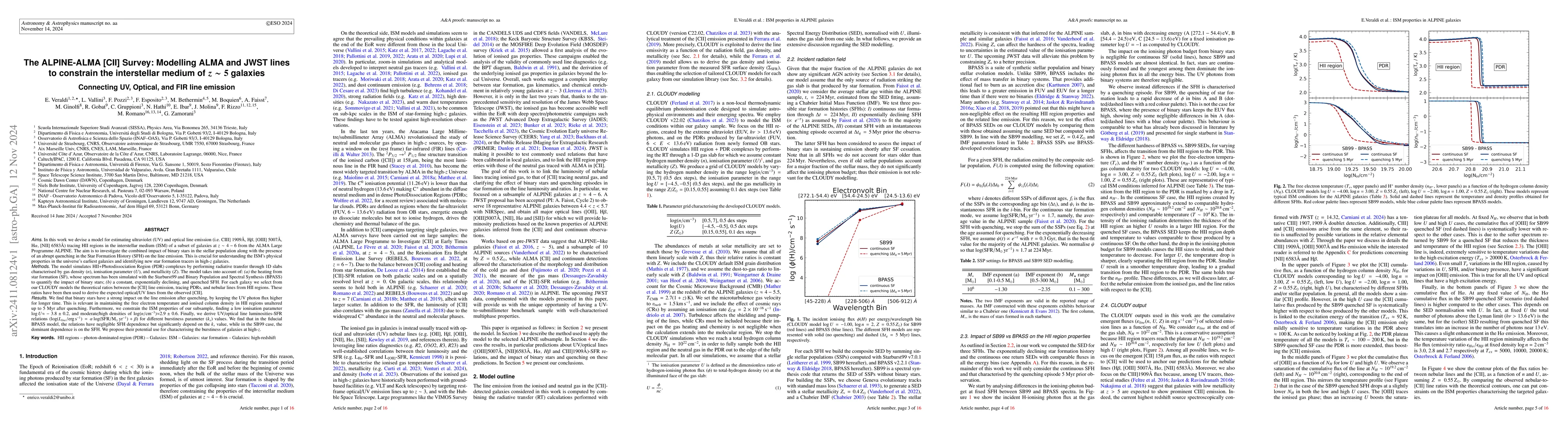 Thumbnail for The ALPINE-ALMA [CII] Survey: Modelling ALMA and JWST lines to constrain
  the interstellar medium of $z\sim 5$ galaxies