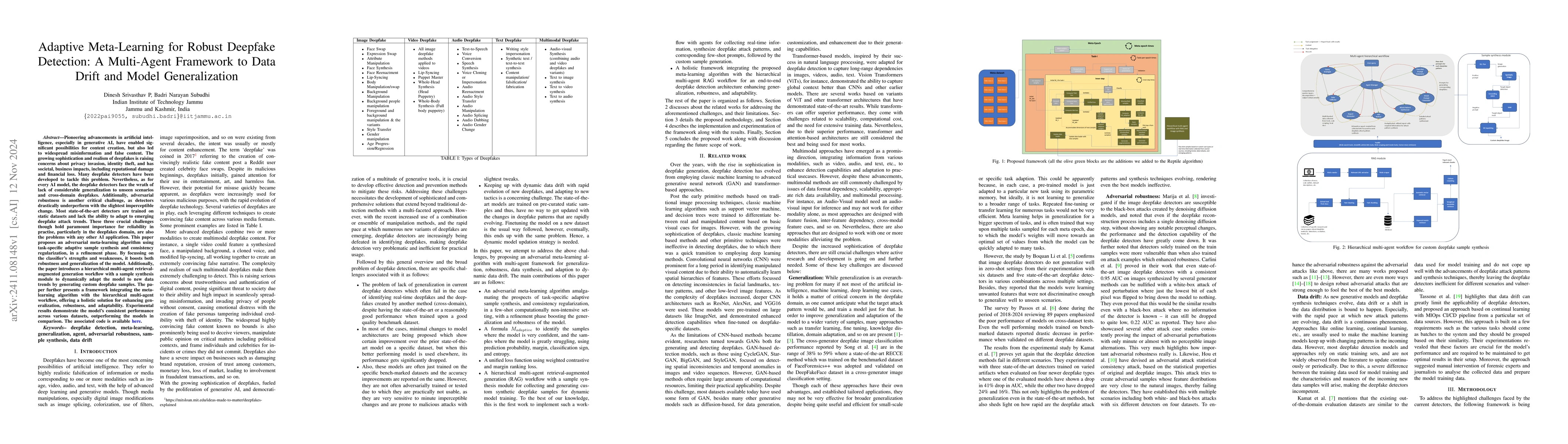 Thumbnail for Adaptive Meta-Learning for Robust Deepfake Detection: A Multi-Agent
  Framework to Data Drift and Model Generalization