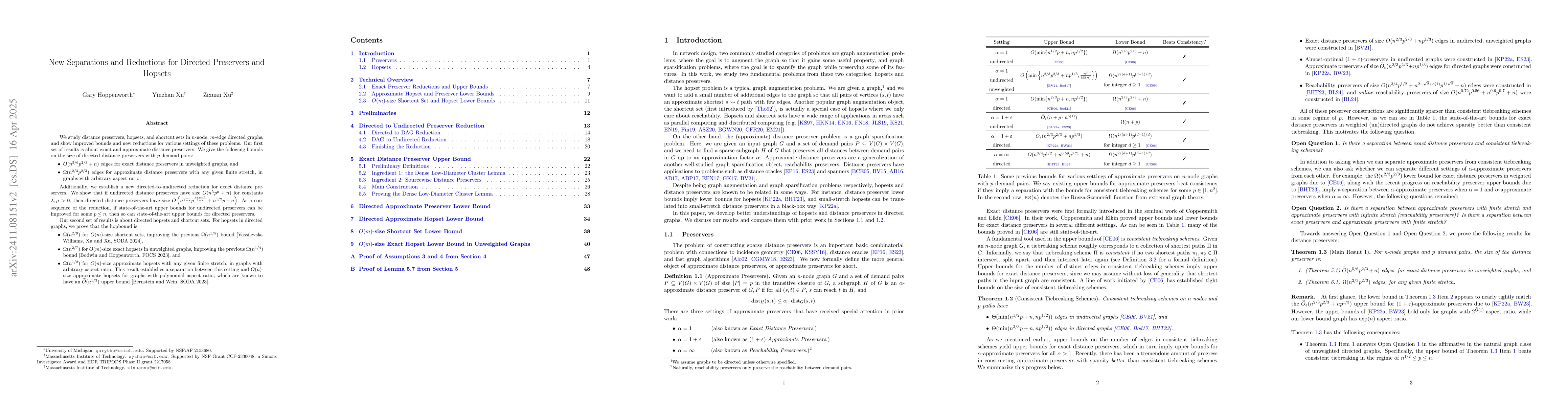 Thumbnail for New Separations and Reductions for Directed Preservers and Hopsets