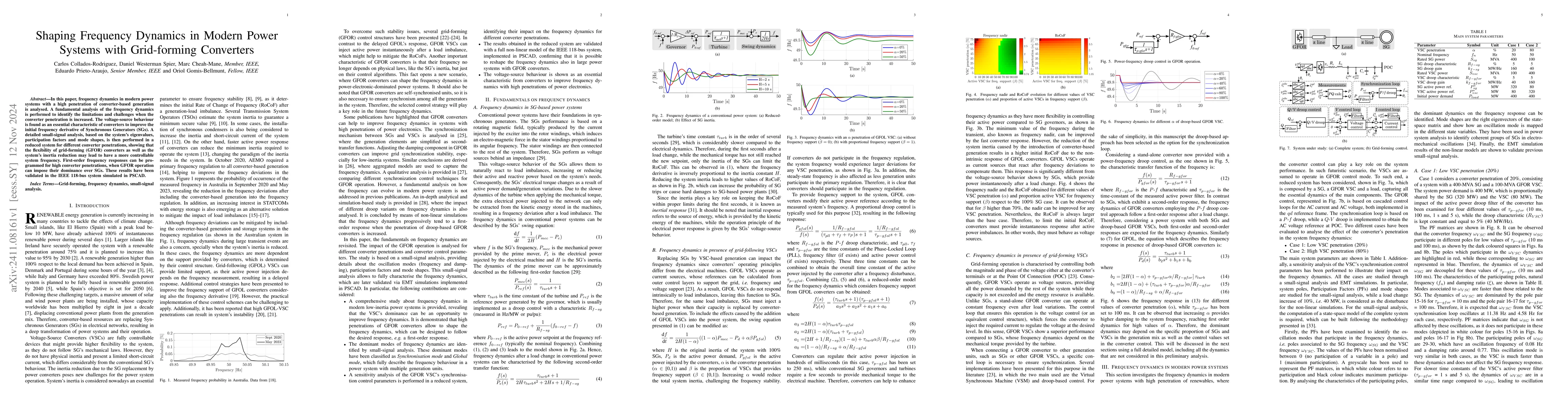 Thumbnail for Shaping Frequency Dynamics in Modern Power Systems with Grid-forming
  Converters