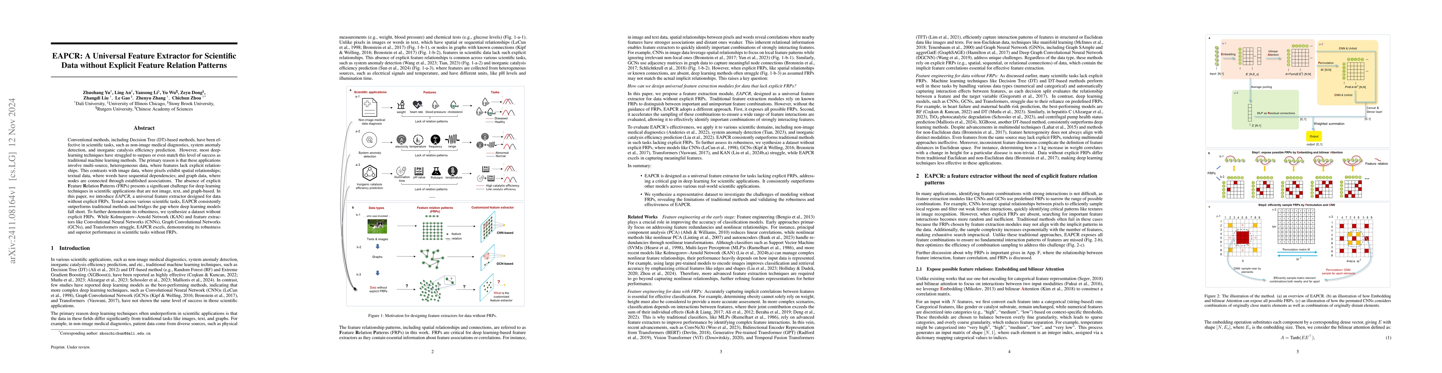 Thumbnail for EAPCR: A Universal Feature Extractor for Scientific Data without
  Explicit Feature Relation Patterns