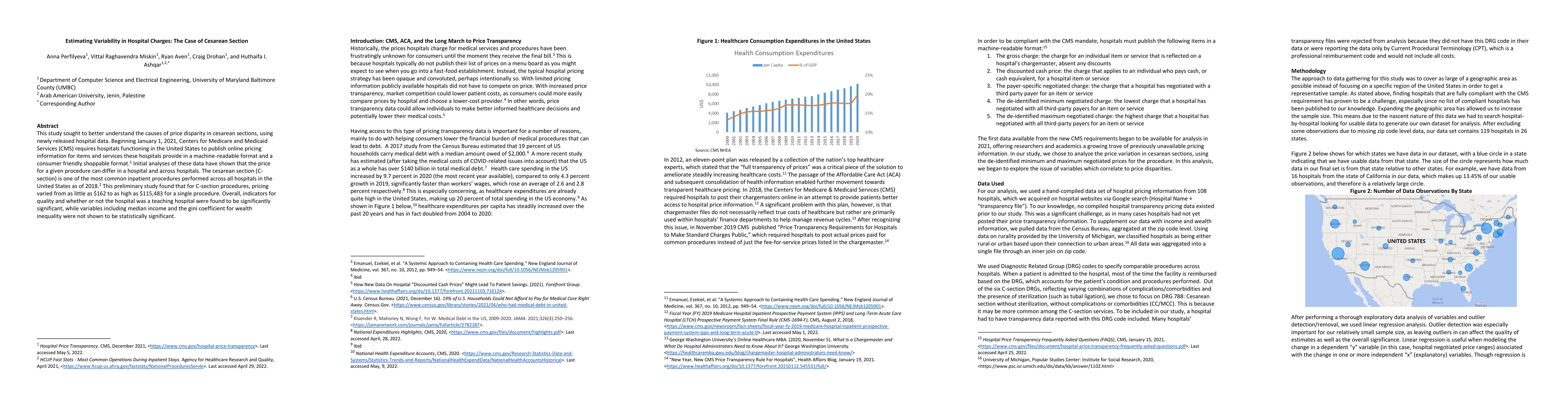Thumbnail for Estimating Variability in Hospital Charges: The Case of Cesarean Section
