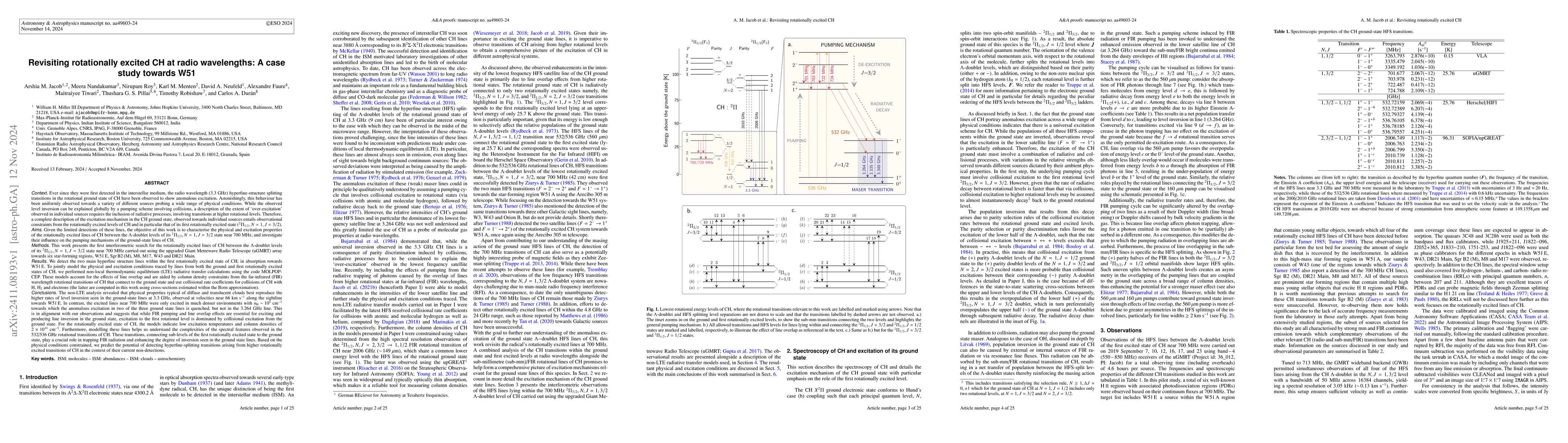 Thumbnail for Revisiting rotationally excited CH at radio wavelengths: A case study
  towards W51