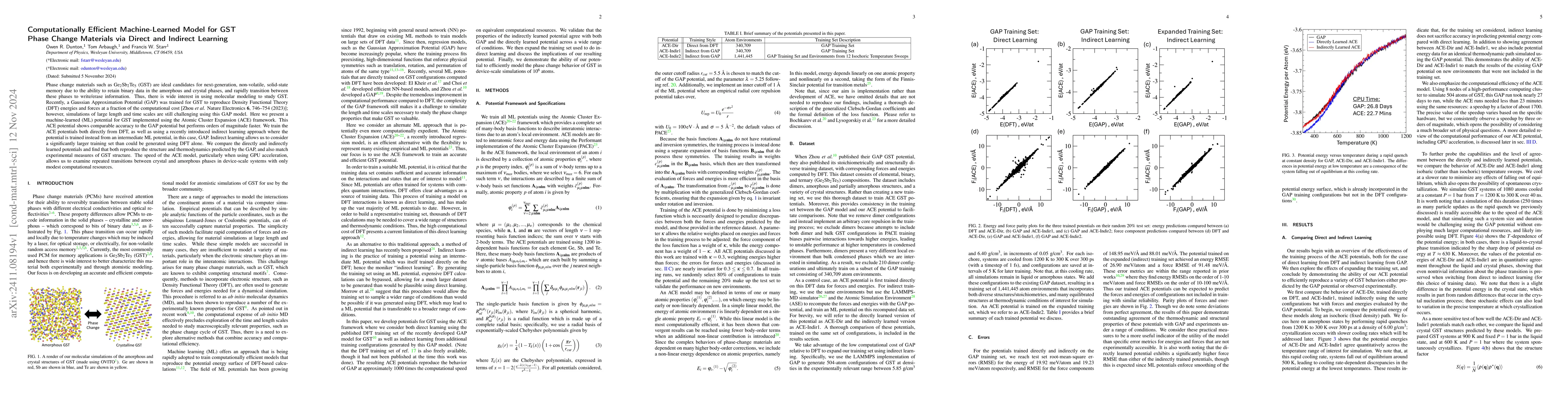Thumbnail for Computationally Efficient Machine-Learned Model for GST Phase Change
  Materials via Direct and Indirect Learning