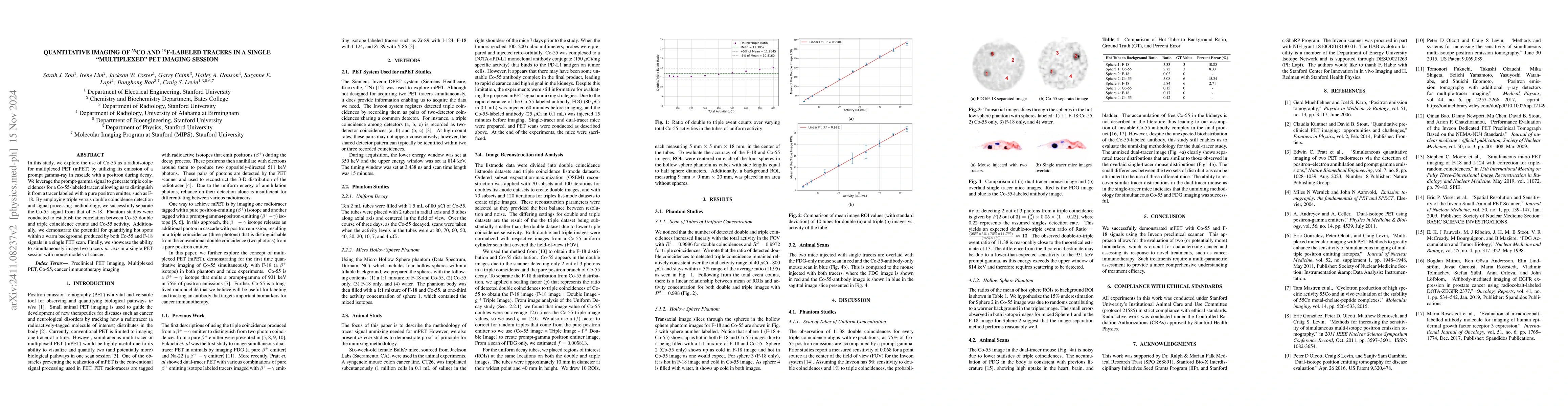 Thumbnail for Quantitative Imaging of $^{55}\text{Co}$ and $^{18}\text{F}$-Labeled
  Tracers in a Single "Multiplexed" PET Imaging Session