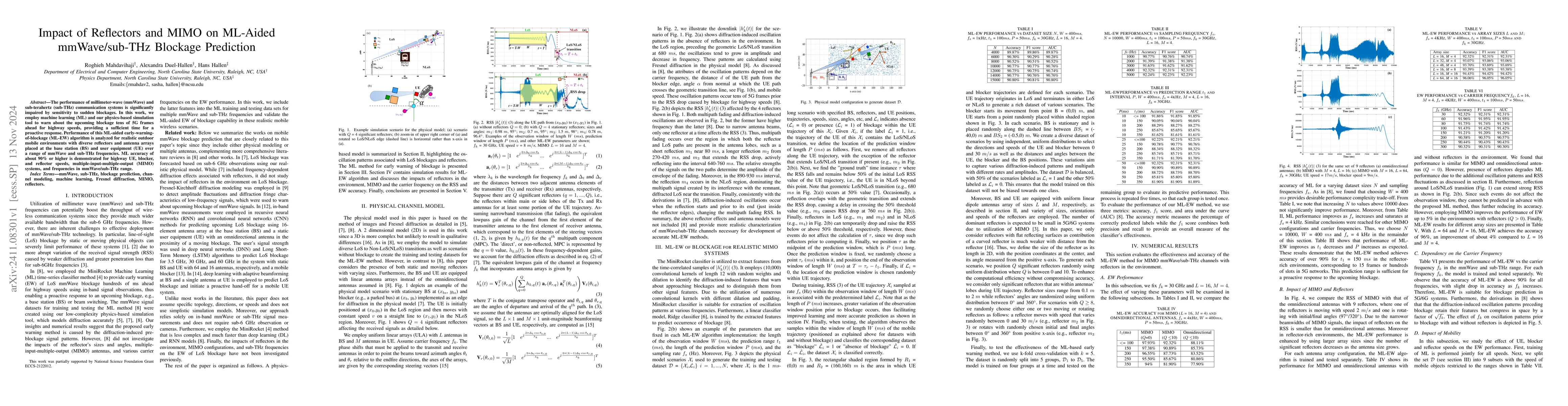 Thumbnail for Impact of Reflectors and MIMO on ML-Aided mmWave/sub-THz Blockage
  Prediction