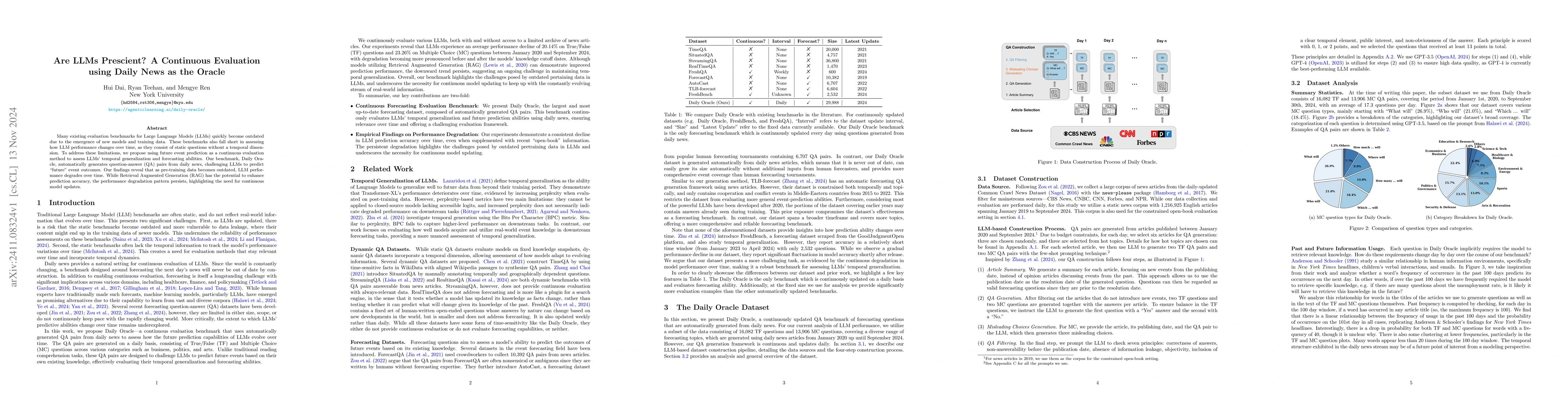 Thumbnail for Are LLMs Prescient? A Continuous Evaluation using Daily News as the
  Oracle