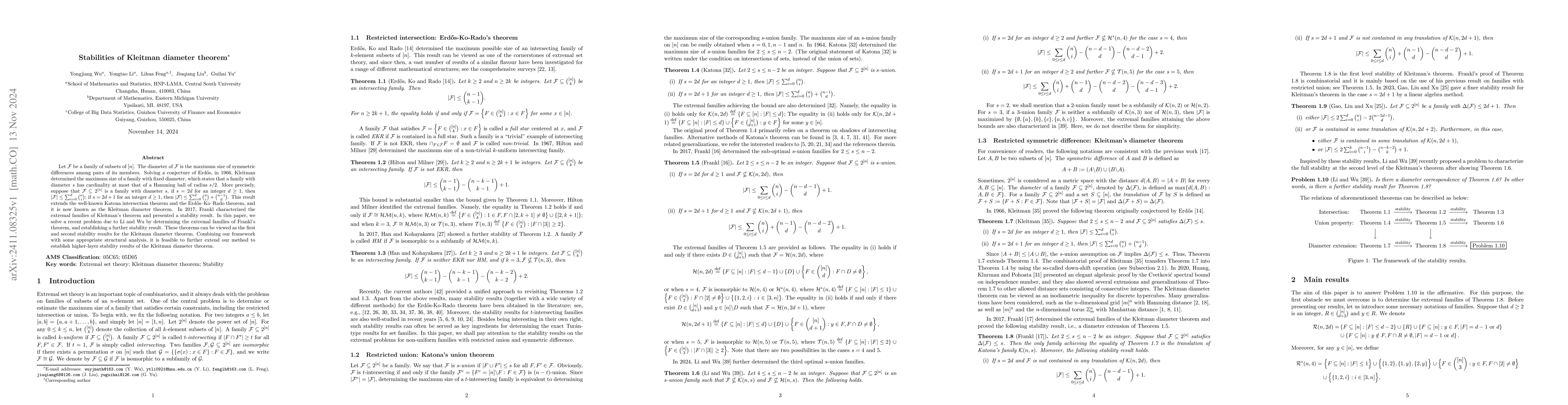 Thumbnail for Stabilities of Kleitman diameter theorem