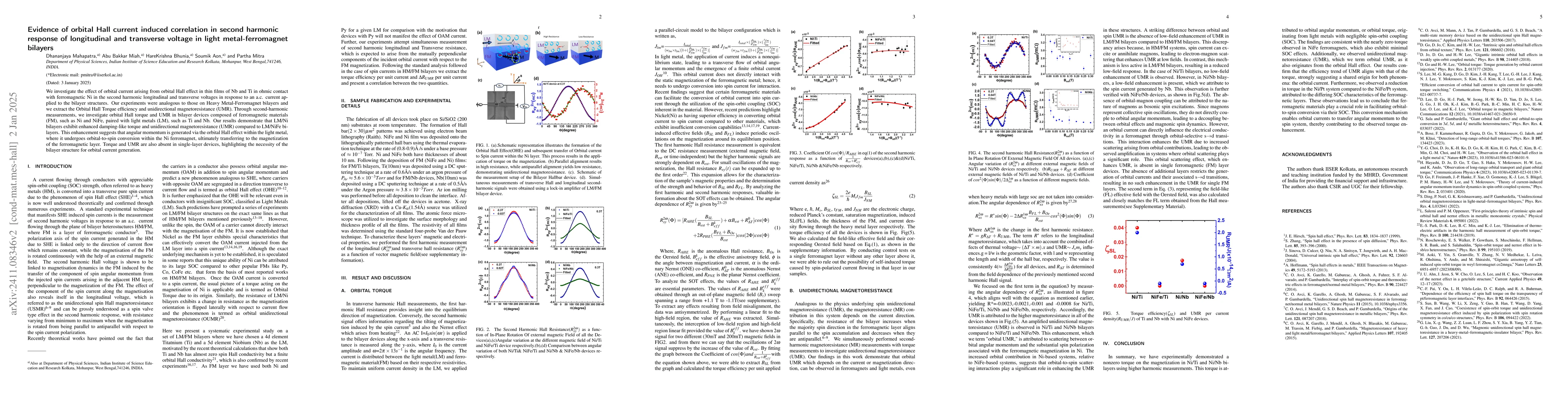 Thumbnail for Evidence of Orbital Hall current revealed in second harmonic response of
  longitudinal and transverse voltage in light metal-ferromagnet bilayers