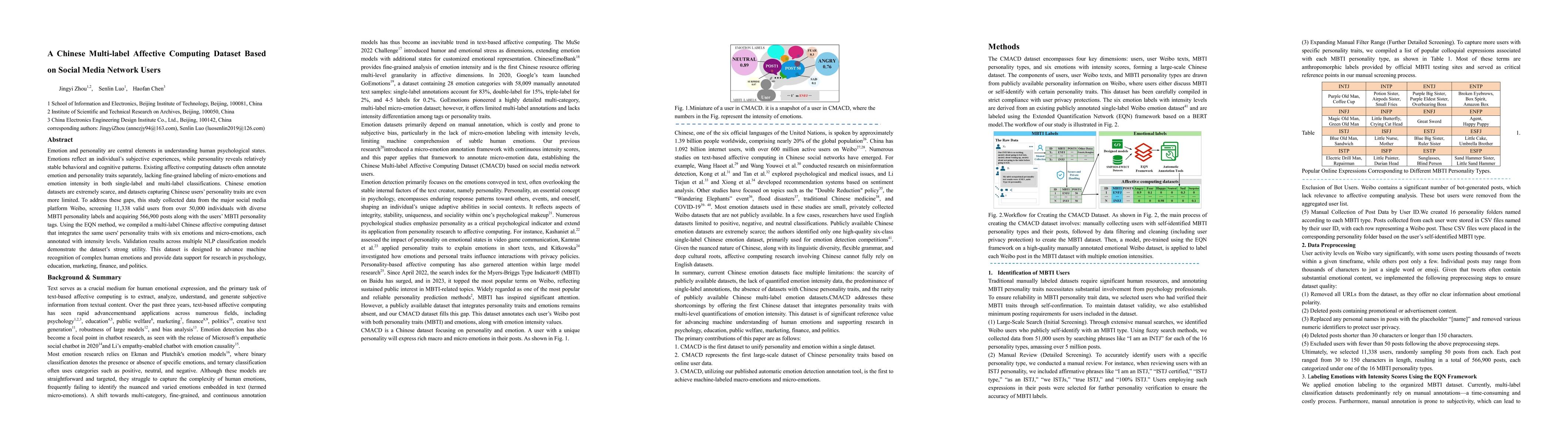 Thumbnail for A Chinese Multi-label Affective Computing Dataset Based on Social Media
  Network Users