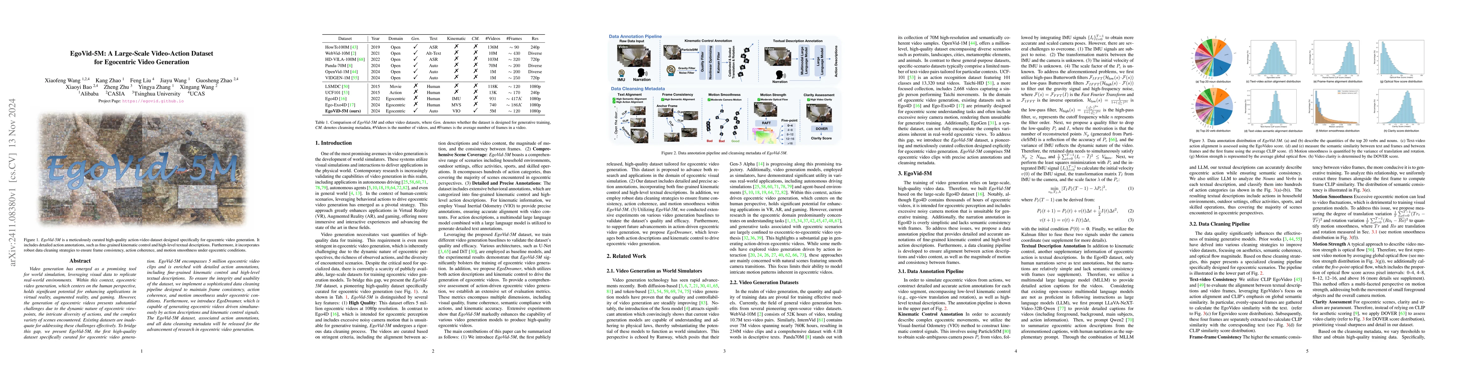 Thumbnail for EgoVid-5M: A Large-Scale Video-Action Dataset for Egocentric Video
  Generation