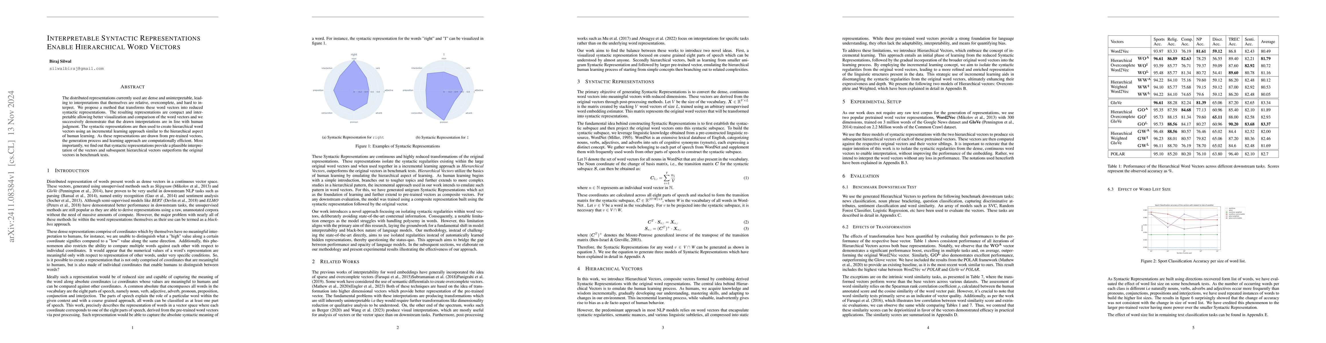 Thumbnail for Interpretable Syntactic Representations Enable Hierarchical Word Vectors