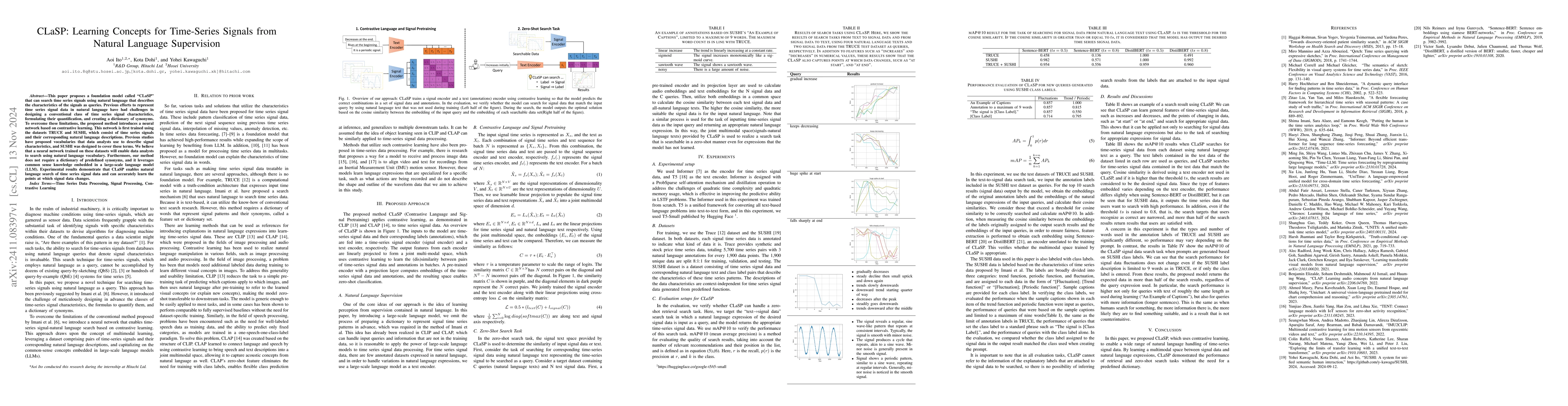 Thumbnail for CLaSP: Learning Concepts for Time-Series Signals from Natural Language
  Supervision