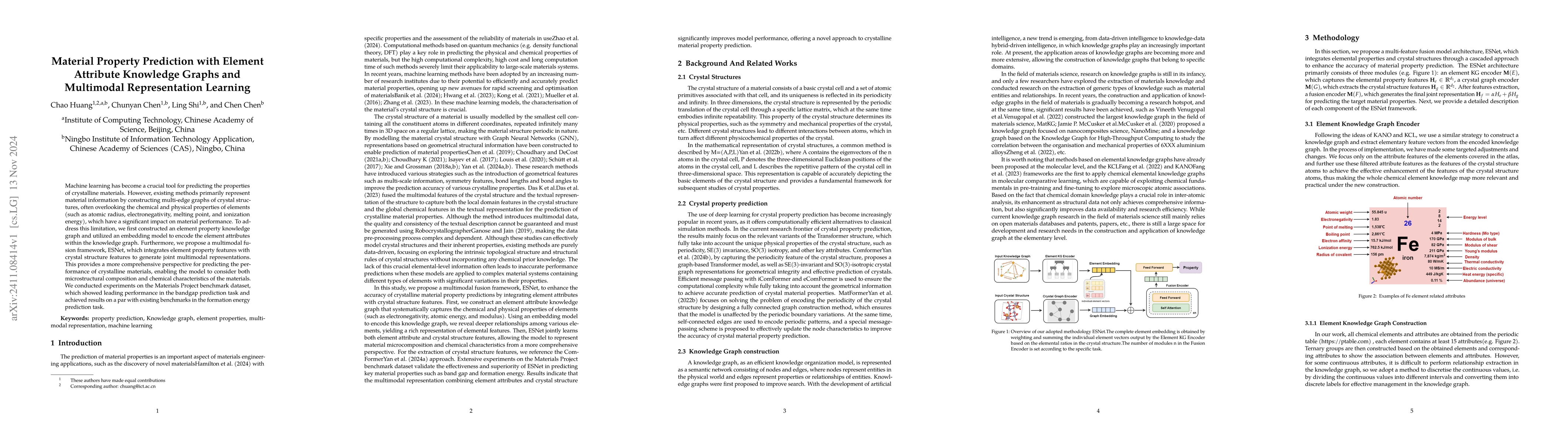 Thumbnail for Material Property Prediction with Element Attribute Knowledge Graphs and
  Multimodal Representation Learning