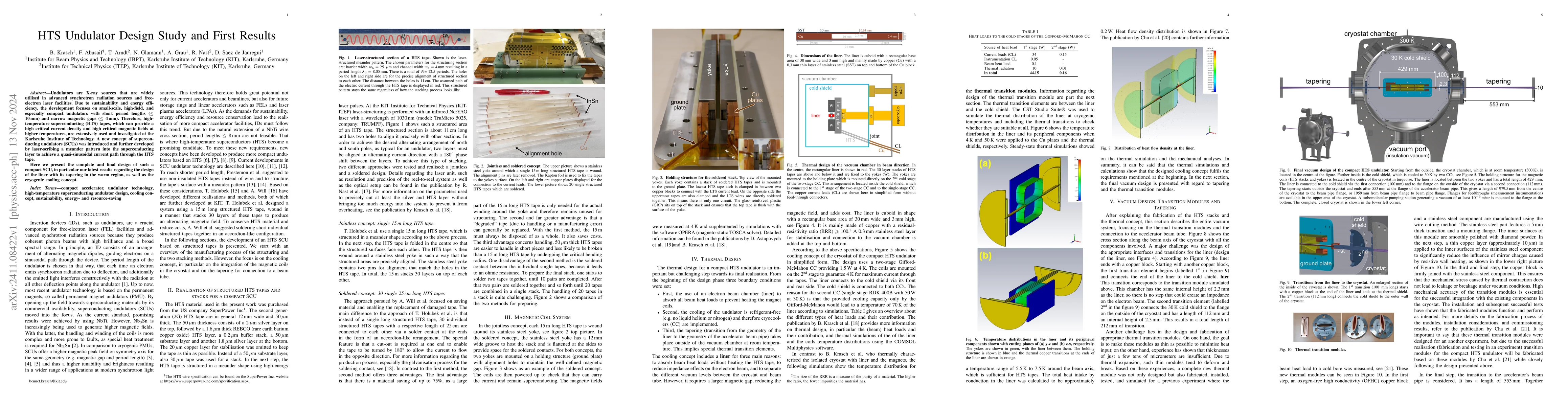 Thumbnail for HTS Undulator Design Study and First Results