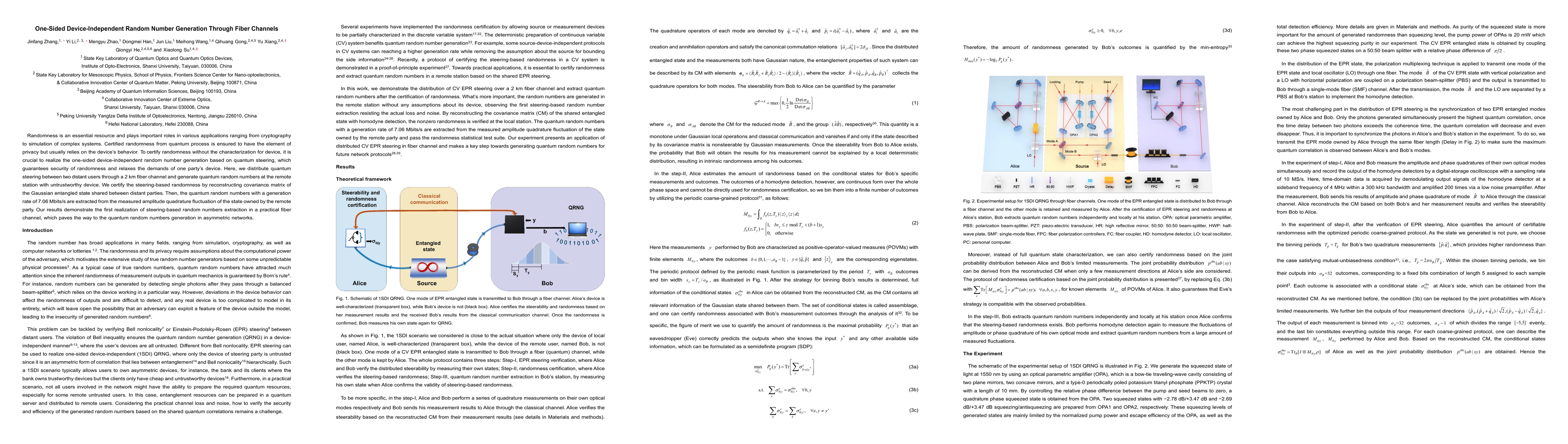 Thumbnail for One-Sided Device-Independent Random Number Generation Through Fiber
  Channels