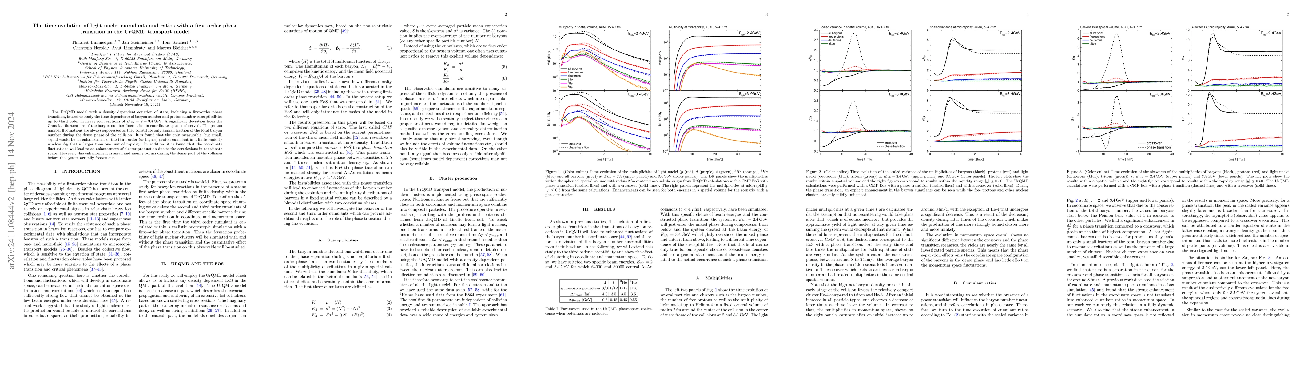 Thumbnail for The time evolution of light nuclei cumulants and ratios with a
  first-order phase transition in the UrQMD transport model
