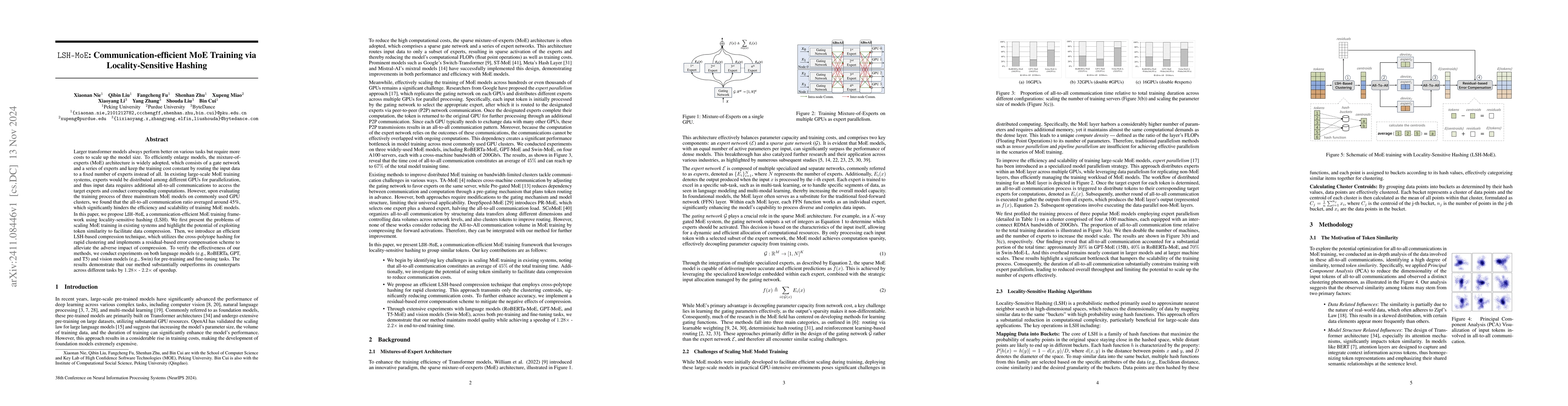 Thumbnail for LSH-MoE: Communication-efficient MoE Training via Locality-Sensitive
  Hashing