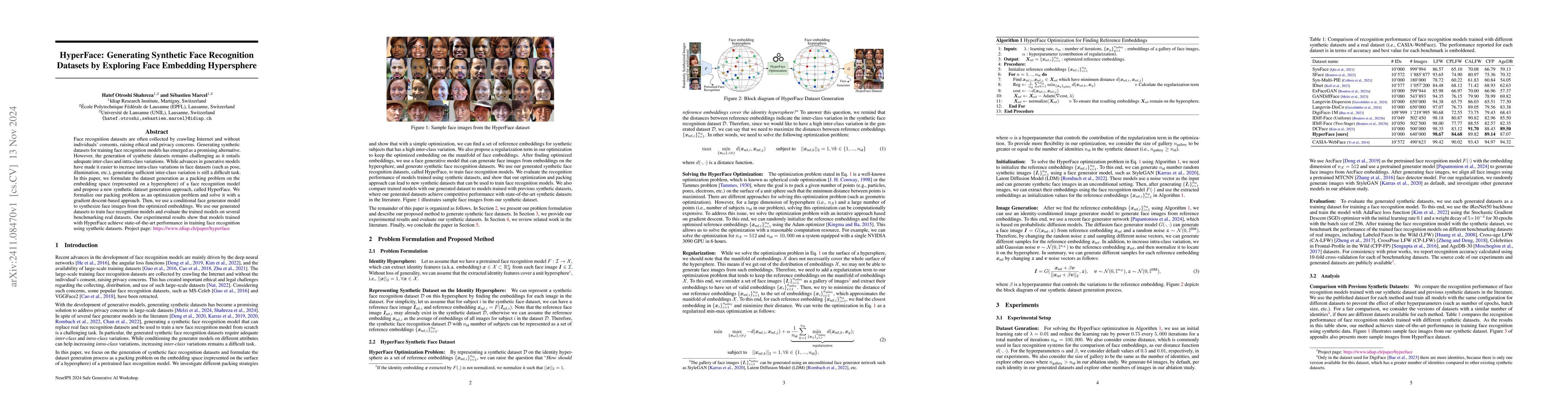 Thumbnail for HyperFace: Generating Synthetic Face Recognition Datasets by Exploring
  Face Embedding Hypersphere