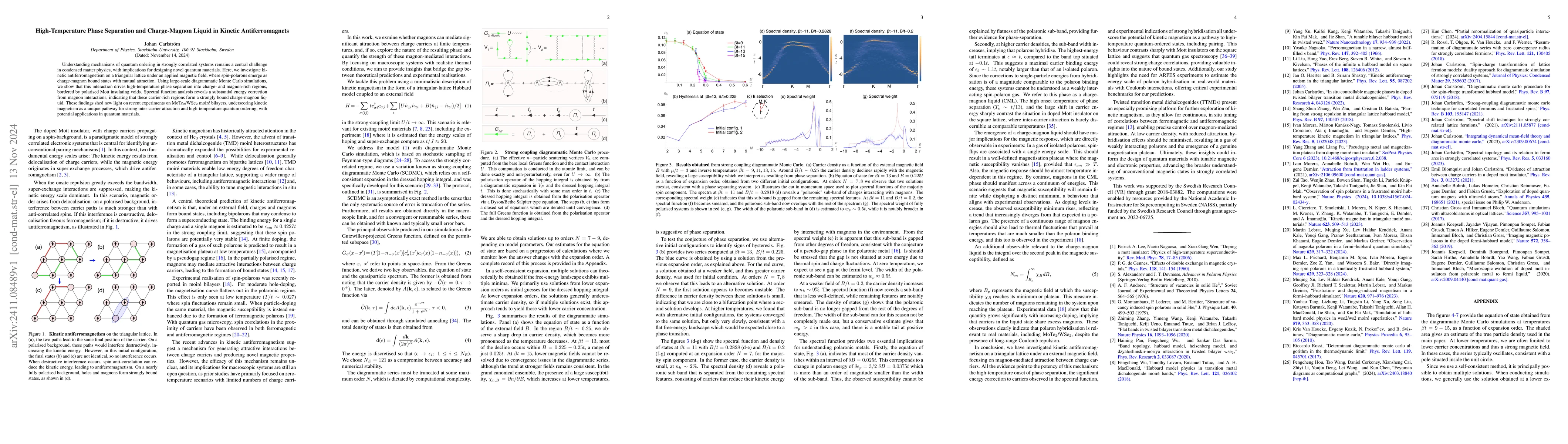 Thumbnail for High-Temperature Phase Separation and Charge-Magnon Liquid in Kinetic
  Antiferromagnets
