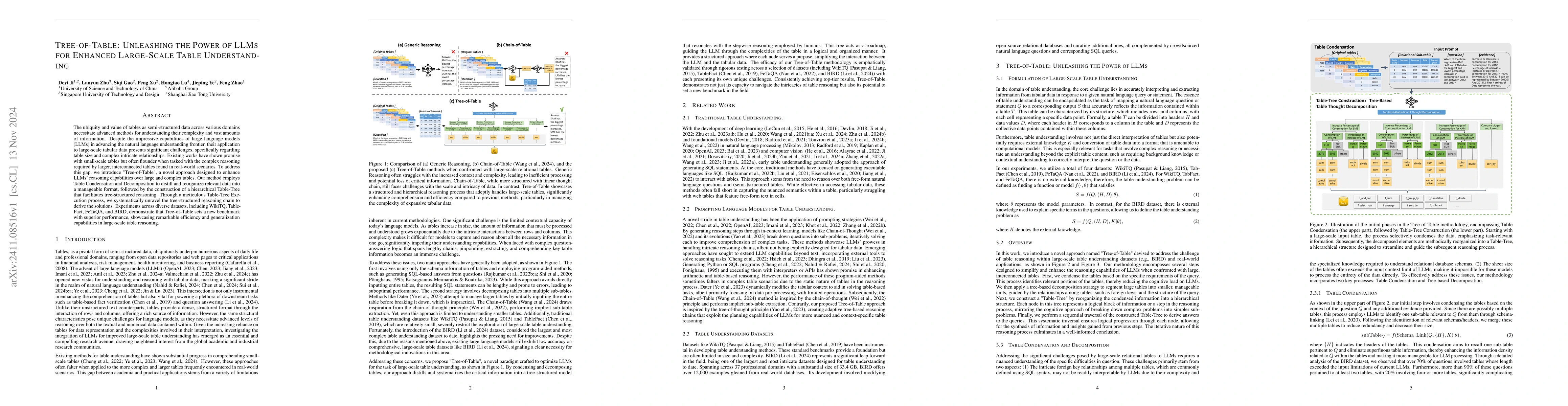 Thumbnail for Tree-of-Table: Unleashing the Power of LLMs for Enhanced Large-Scale
  Table Understanding