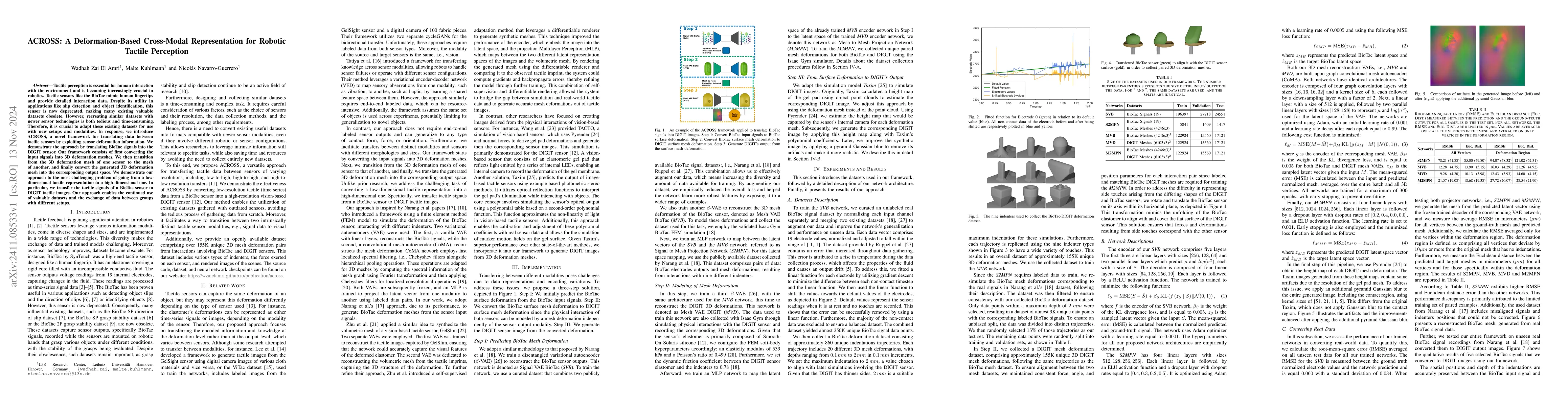 Thumbnail for ACROSS: A Deformation-Based Cross-Modal Representation for Robotic
  Tactile Perception