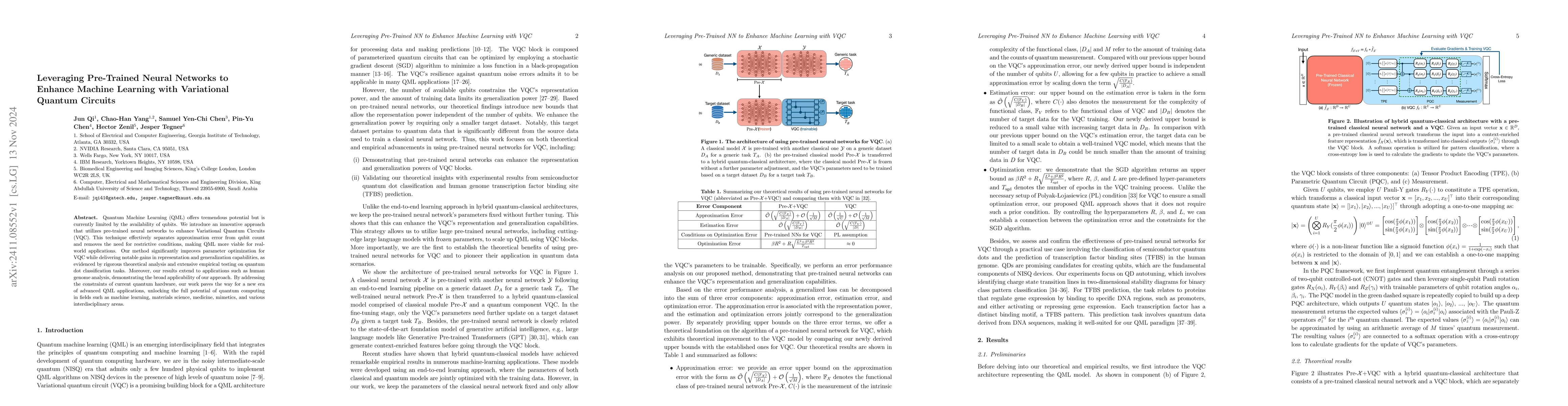 Thumbnail for Leveraging Pre-Trained Neural Networks to Enhance Machine Learning with
  Variational Quantum Circuits