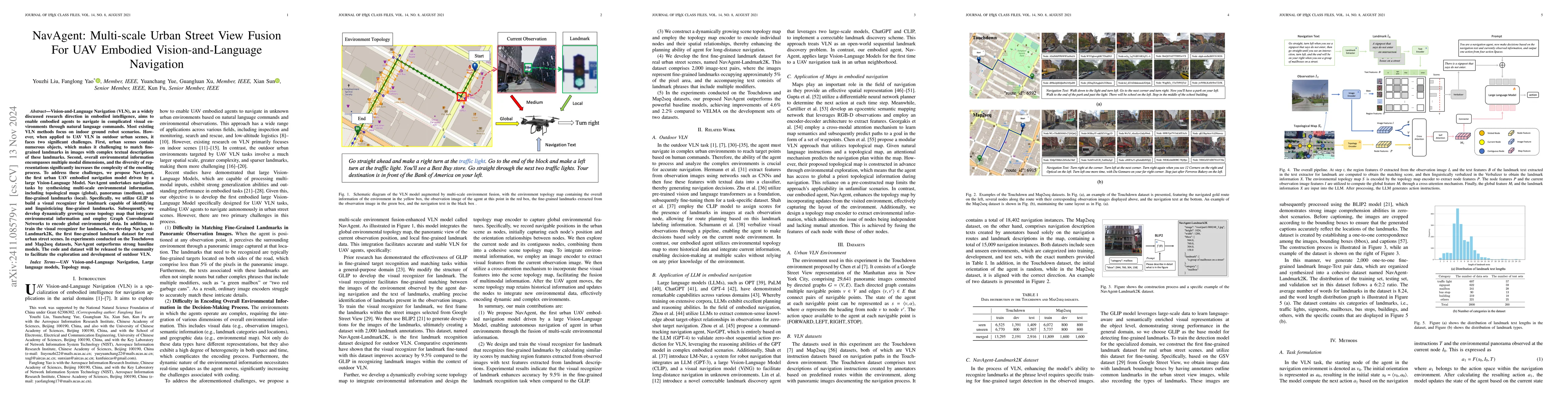 Thumbnail for NavAgent: Multi-scale Urban Street View Fusion For UAV Embodied
  Vision-and-Language Navigation