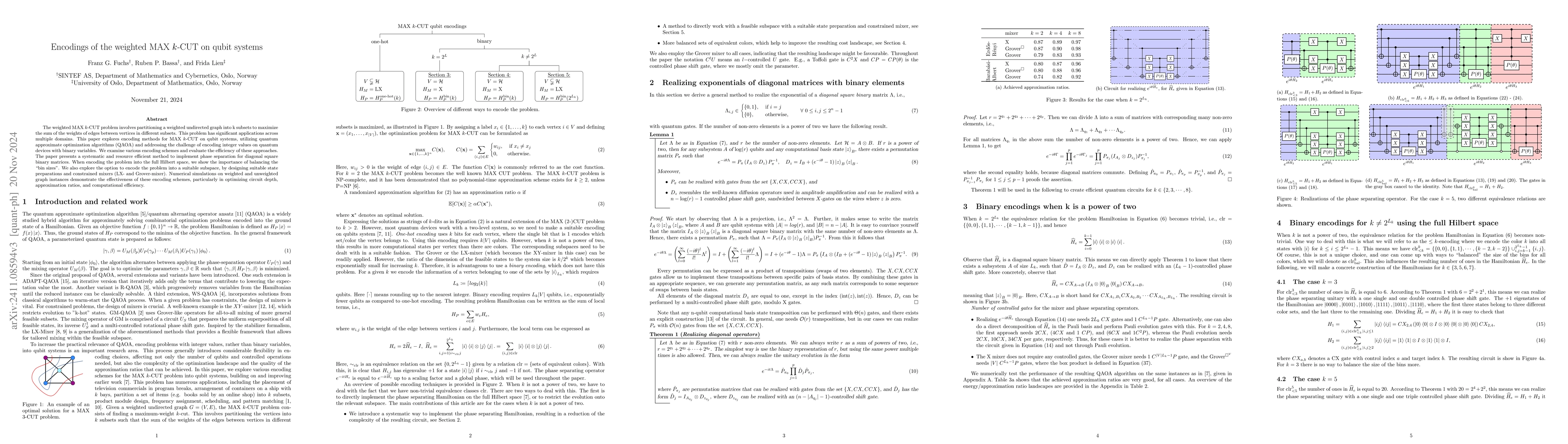 Thumbnail for Encodings of the weighted MAX k-CUT on qubit systems