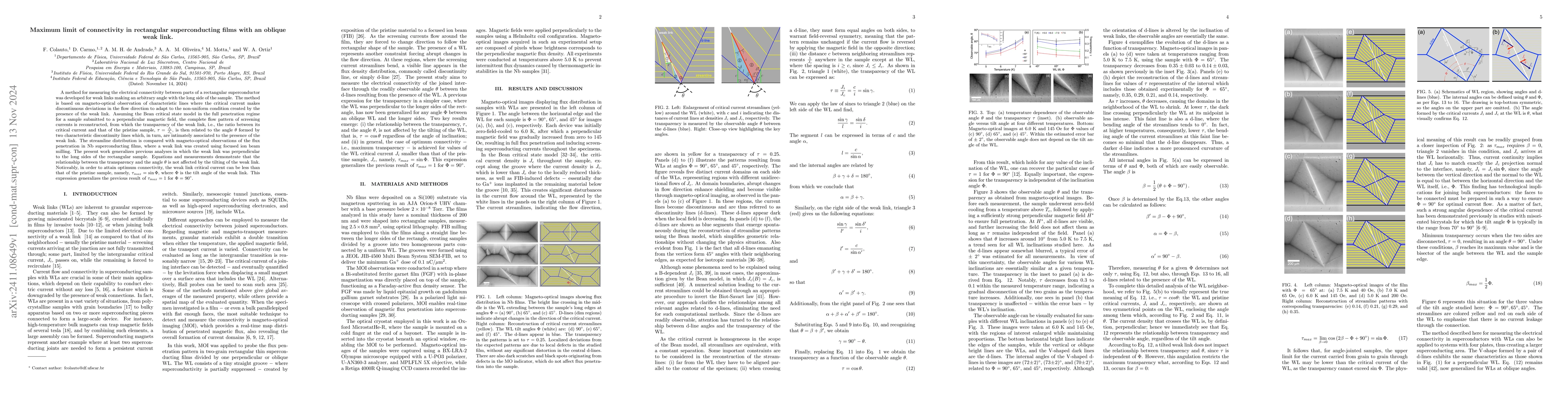Thumbnail for Maximum limit of connectivity in rectangular superconducting films with
  an oblique weak link
