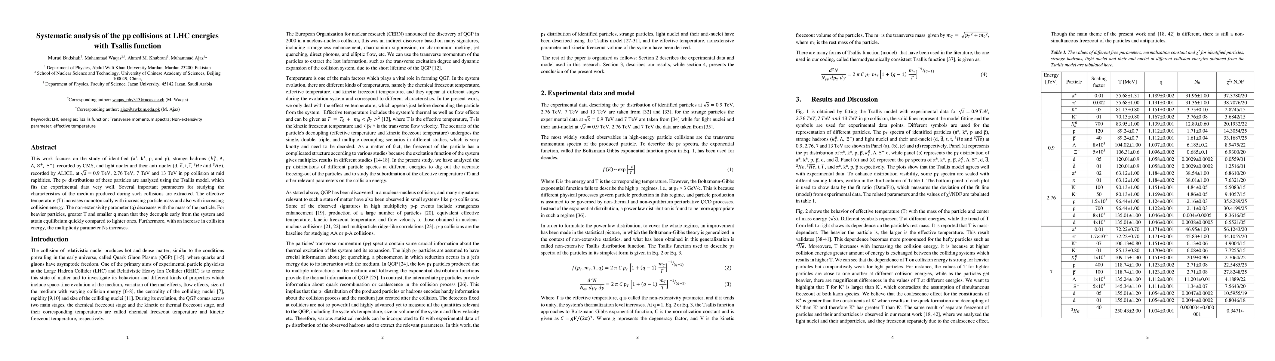 Thumbnail for Systematic analysis of the pp collisions at LHC energies with Tsallis
  function
