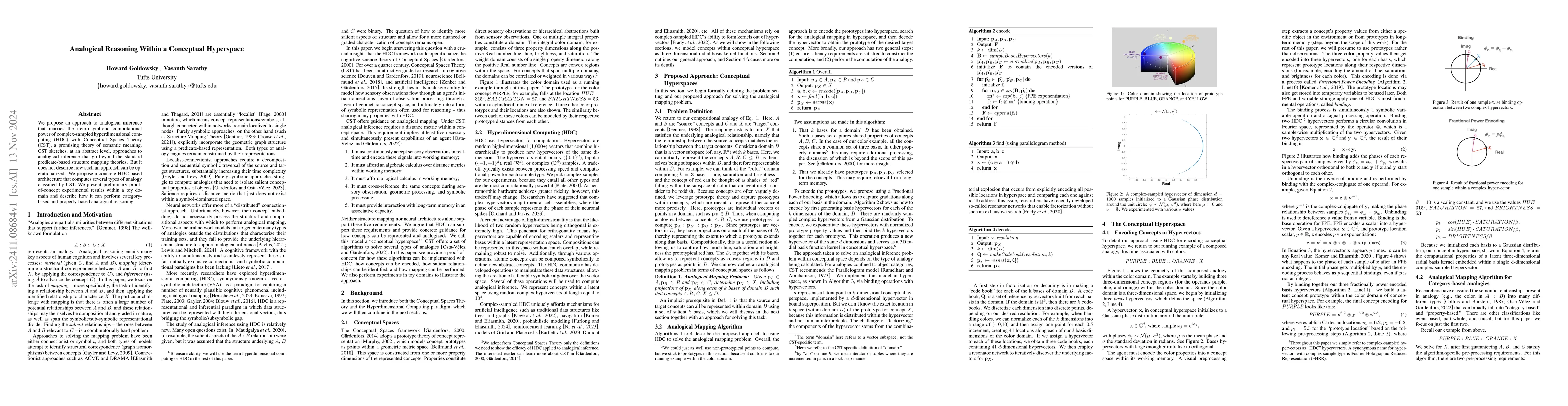 Thumbnail for Analogical Reasoning Within a Conceptual Hyperspace