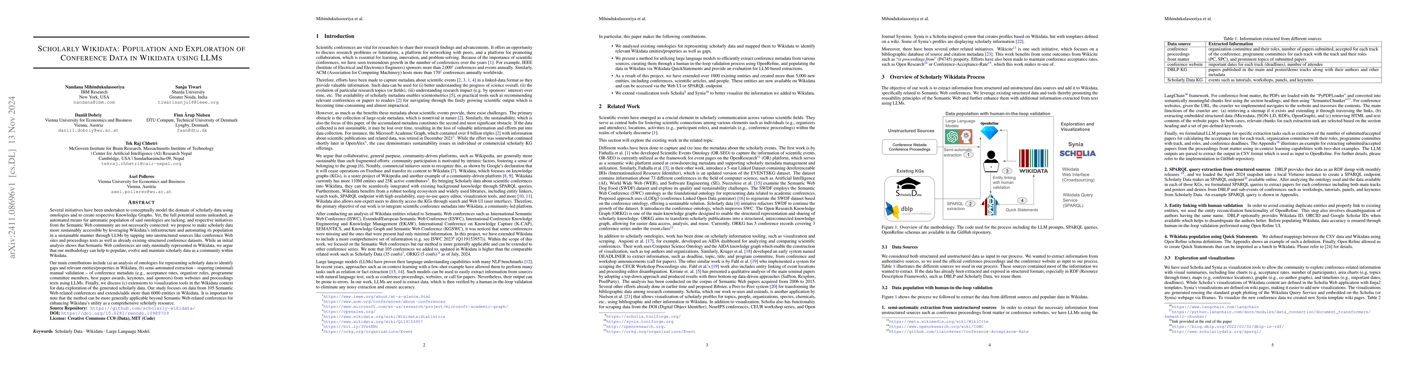 Thumbnail for Scholarly Wikidata: Population and Exploration of Conference Data in
  Wikidata using LLMs