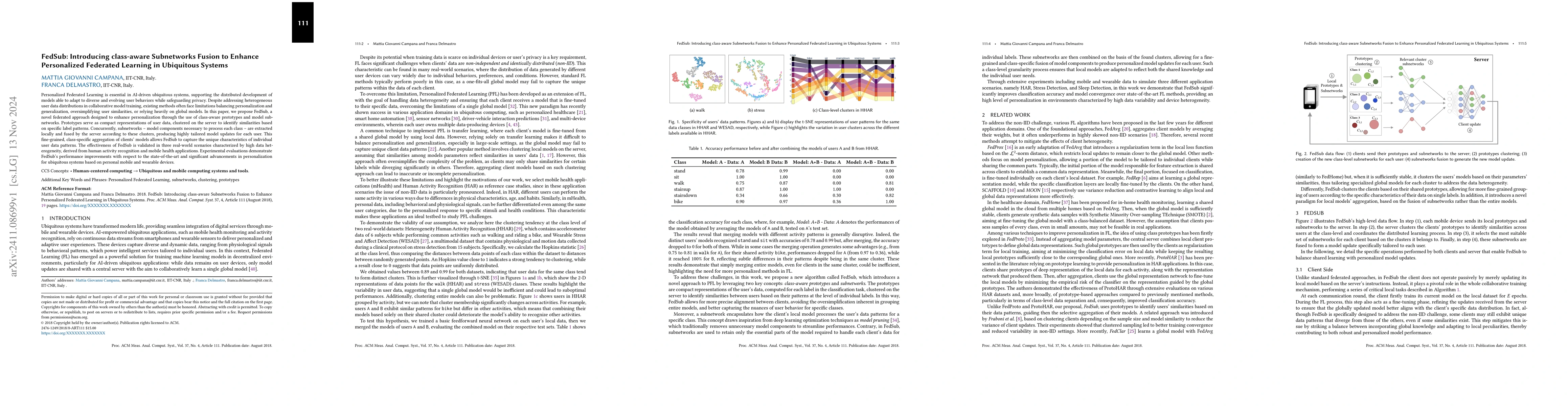 Thumbnail for FedSub: Introducing class-aware Subnetworks Fusion to Enhance
  Personalized Federated Learning in Ubiquitous Systems
