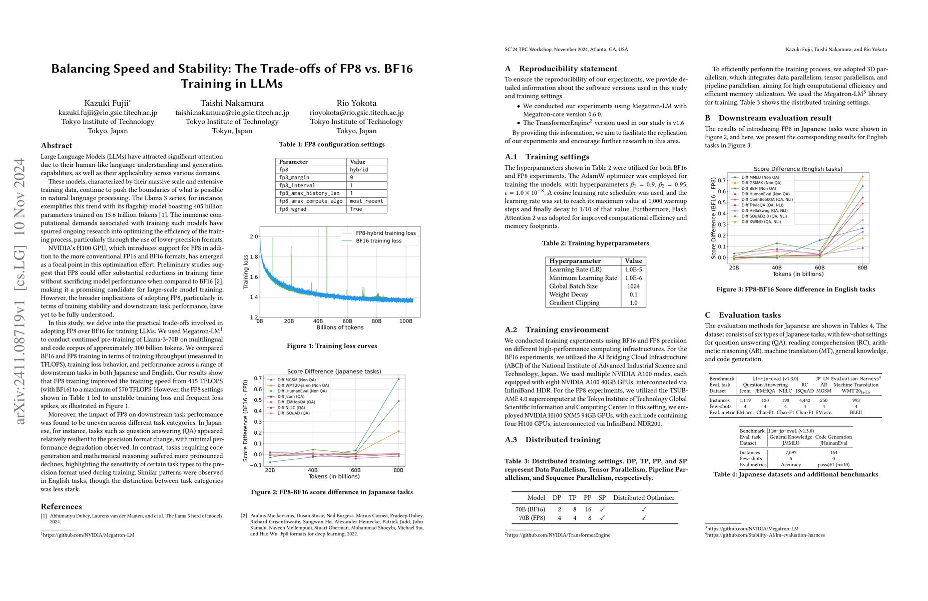 Thumbnail for Balancing Speed and Stability: The Trade-offs of FP8 vs. BF16 Training
  in LLMs