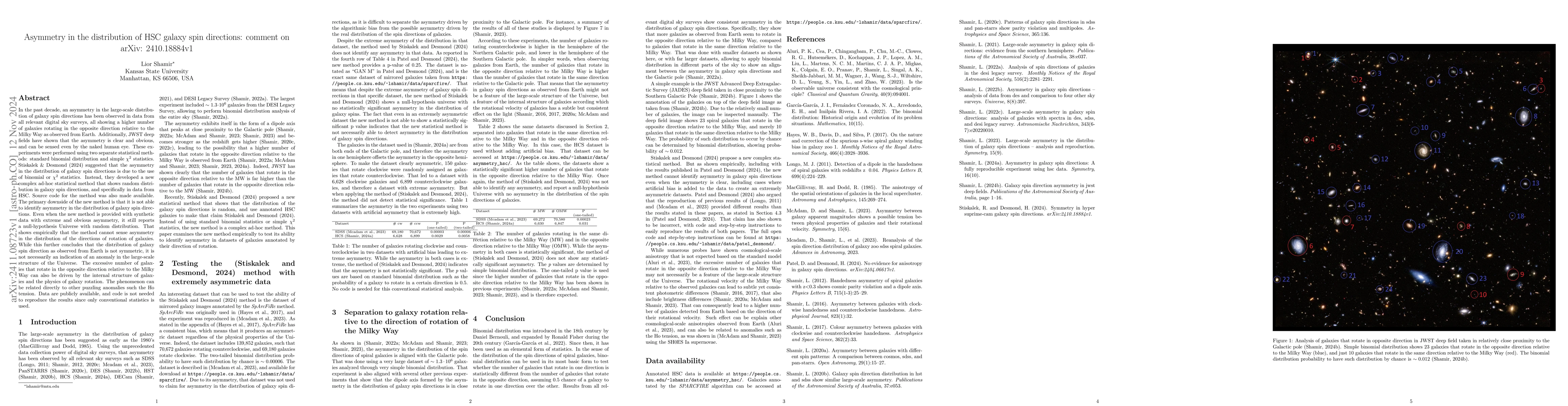 Thumbnail for Asymmetry in the distribution of HSC galaxy spin directions: comment on
  arXiv:2410.18884v1