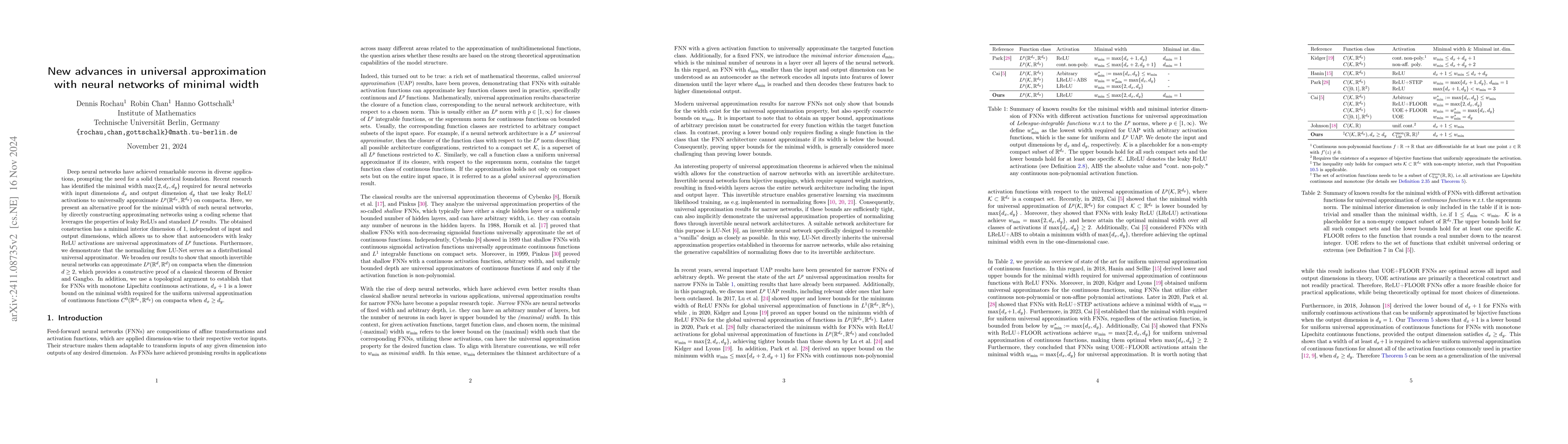 Thumbnail for New advances in universal approximation with neural networks of minimal
  width