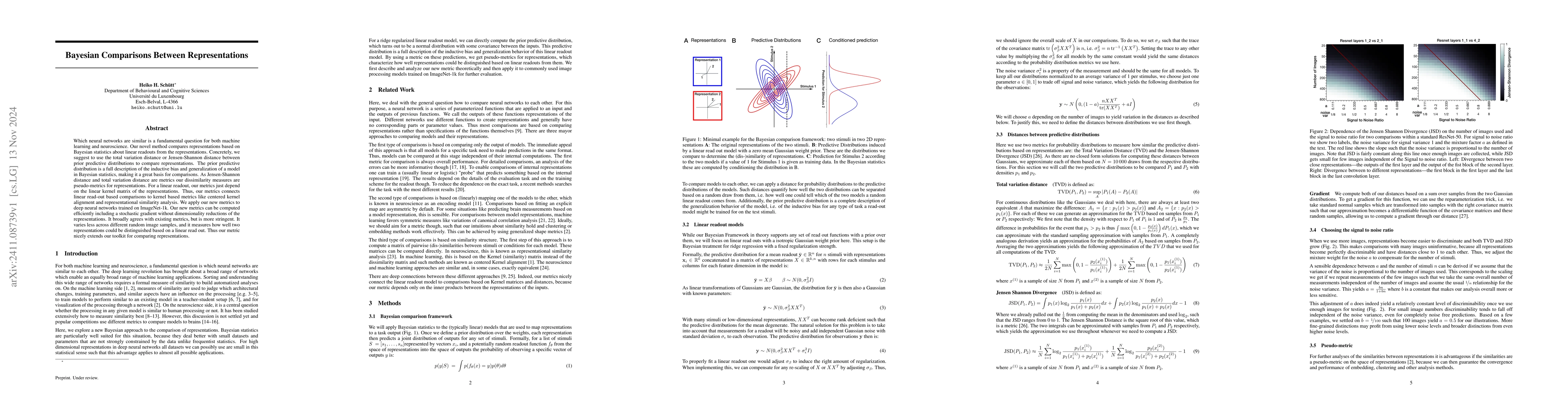 Thumbnail for Bayesian Comparisons Between Representations