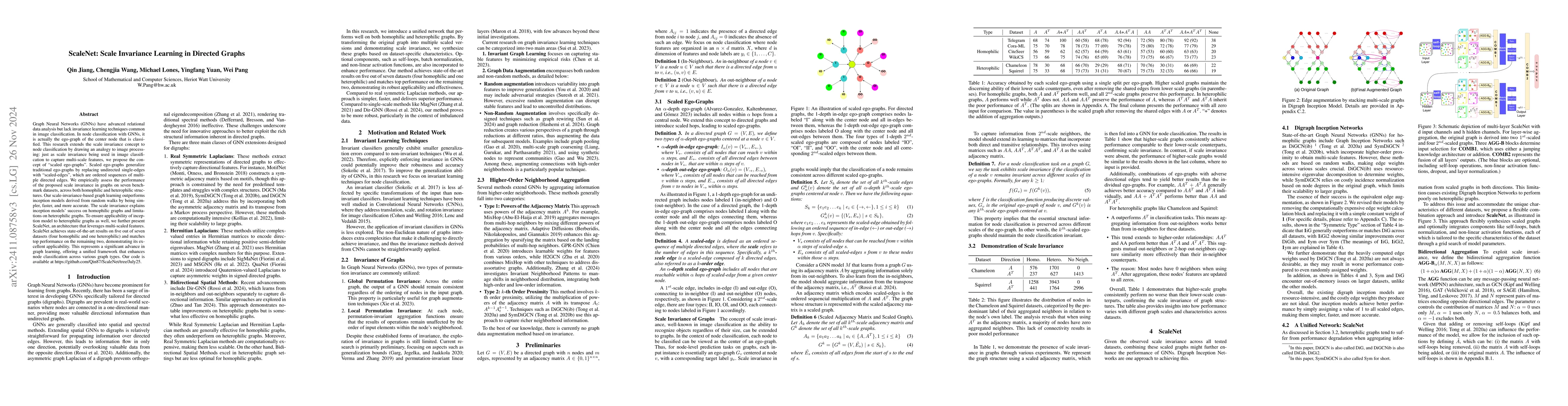Thumbnail for ScaleNet: Scale Invariance Learning in Directed Graphs