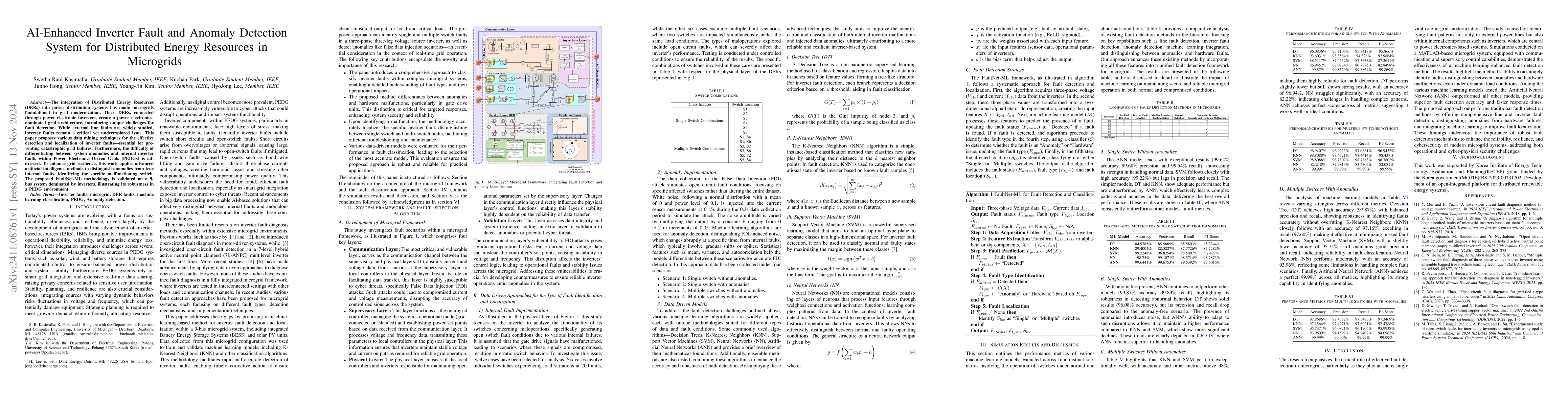 Thumbnail for AI-Enhanced Inverter Fault and Anomaly Detection System for Distributed
  Energy Resources in Microgrids