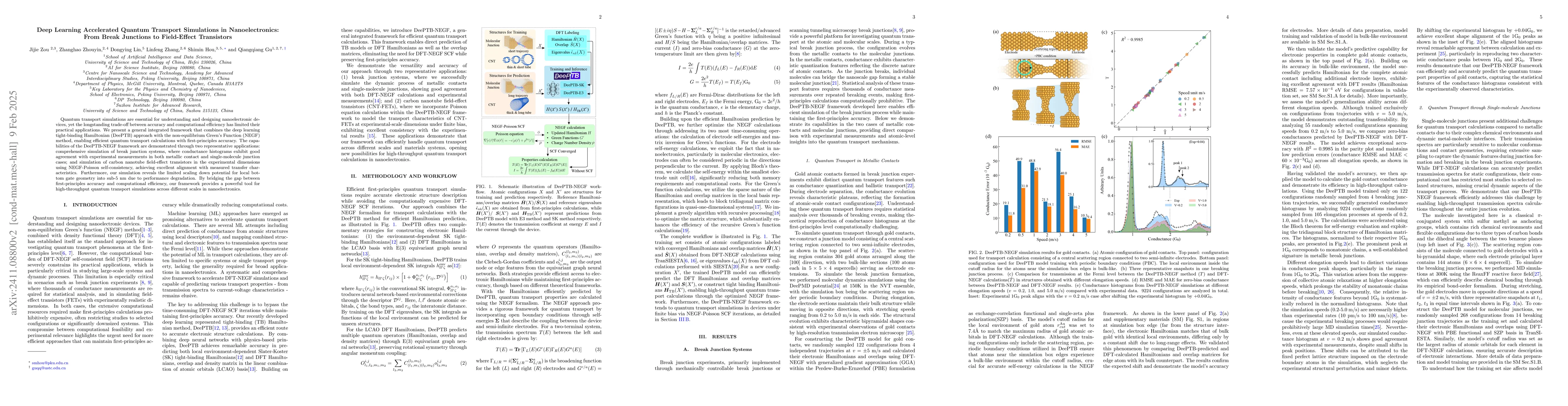 Thumbnail for Deep Learning Accelerated Quantum Transport Simulations in
  Nanoelectronics: From Break Junctions to Field-Effect Transistors