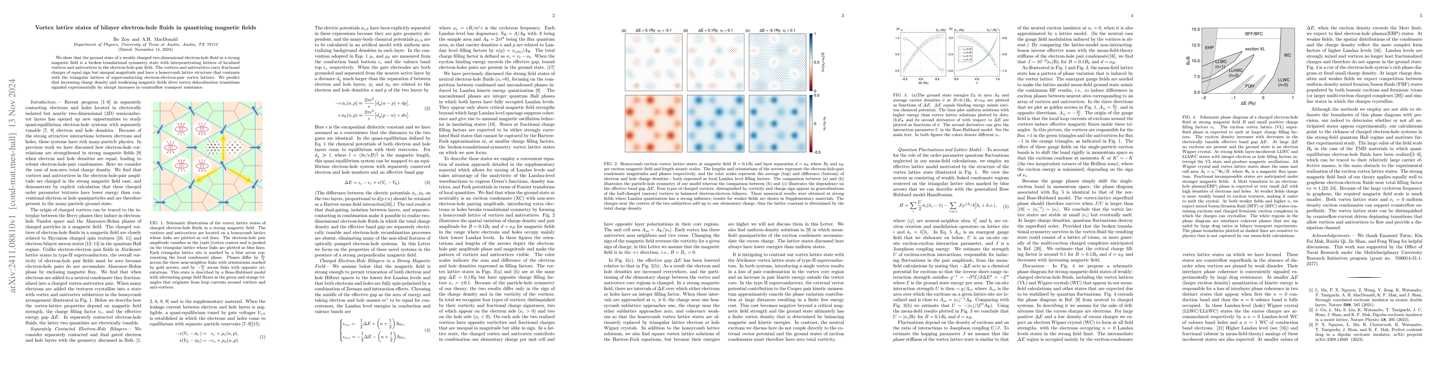 Thumbnail for Vortex lattice states of bilayer electron-hole fluids in quantizing
  magnetic fields